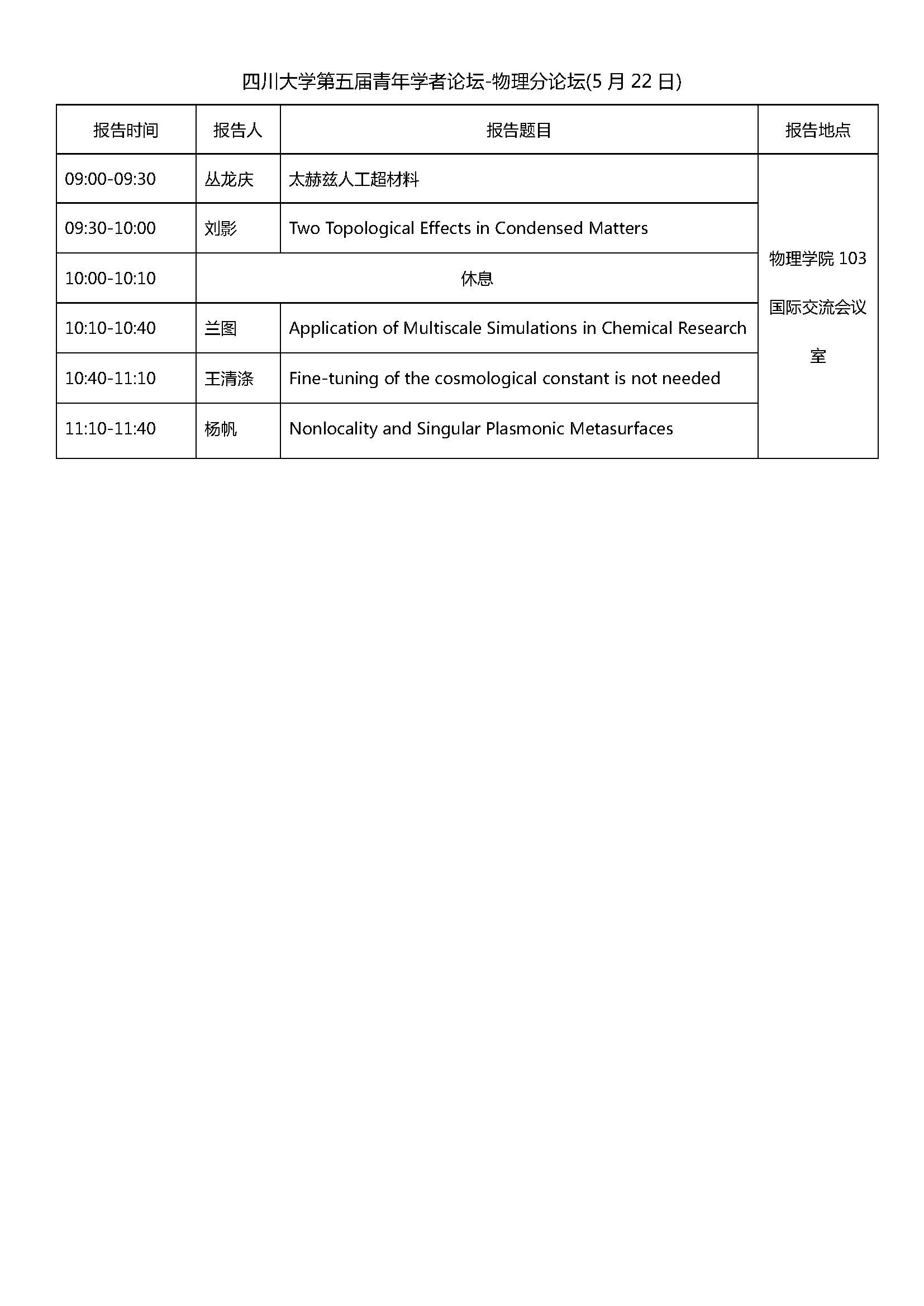 437bwin必赢国际第五届青年学者论坛-物理分论坛.jpg